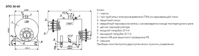 Электрический котел Эван ЭПО 54 380v. Фото N2