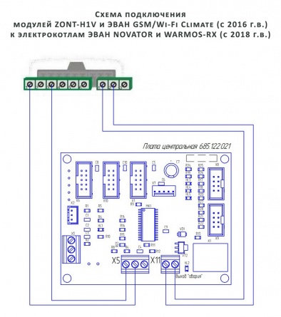 Электрический котел Эван WARMOS CLASSIC 11,5 380v. Фото N2